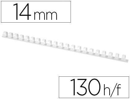 CJ100 canutillos Q-Connect plástico blanco 14 mm.